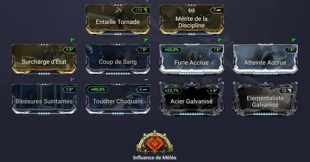 War in General!
