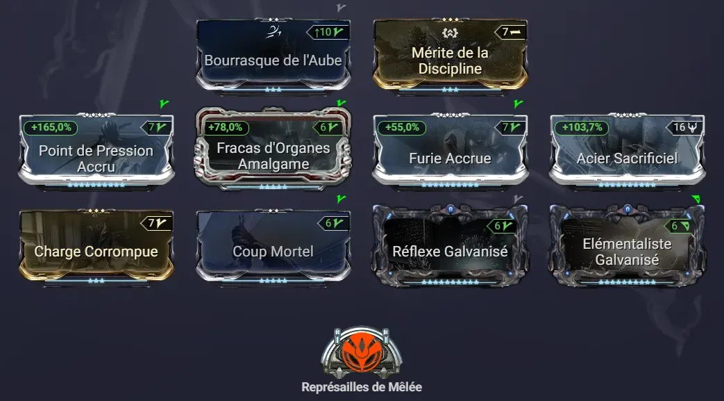 Corufell in General!