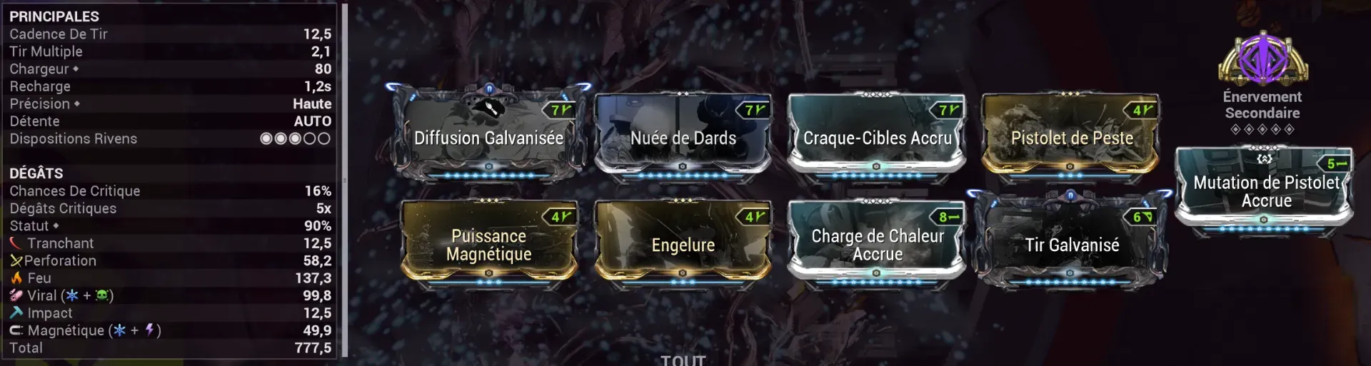 Afuris in General!