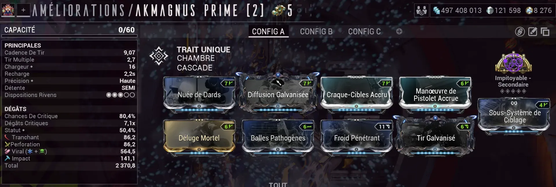 Akmagnus in General!