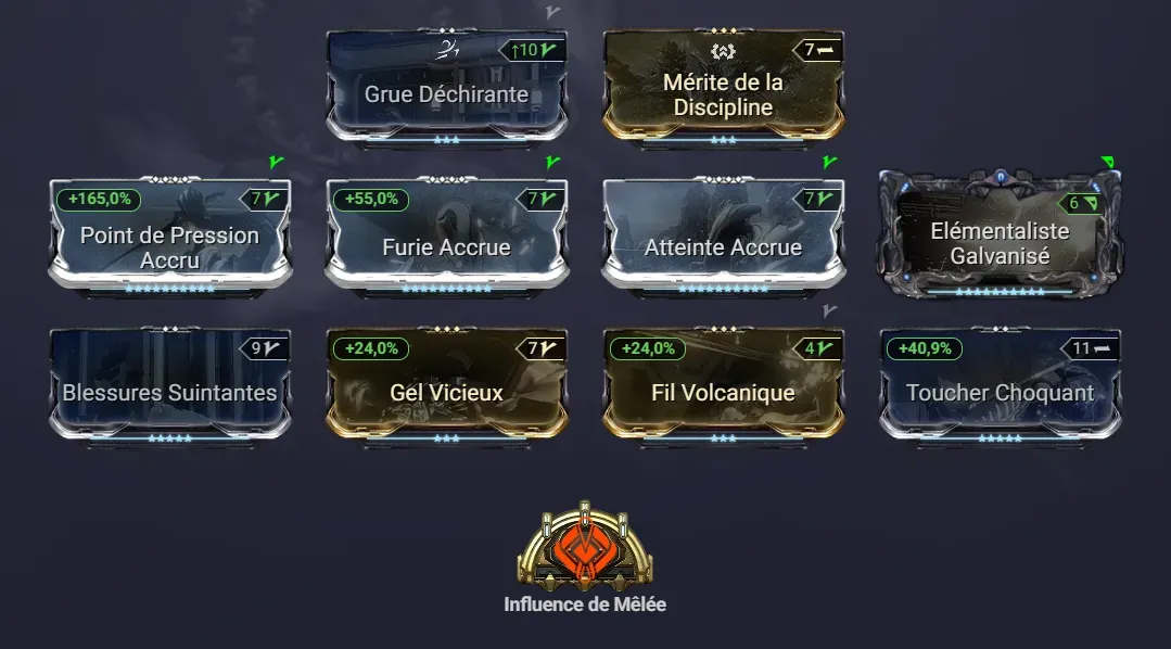 Zenistar in General!