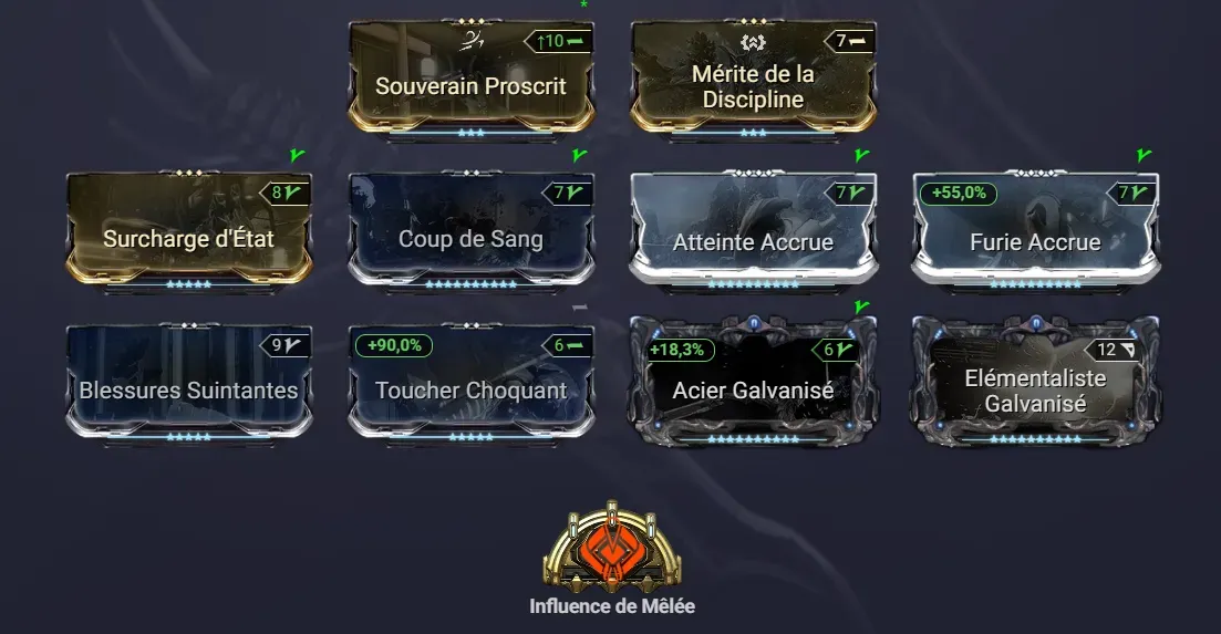 Praedos in general